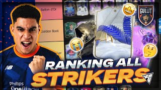 EA FC 24  Best Strikers Tier List [upl. by Torrin]