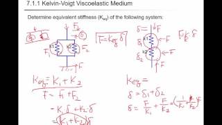 Lec04 Elastic waves in Particulate Media1 [upl. by Nahbois]