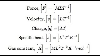 Principle of Homogeneity  Dimensional Analysis Class XI CBSE Physics Online [upl. by Aphrodite]