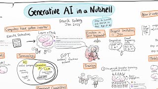 Introduction to LLM and Generative AI [upl. by Ayhay]