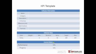 Readytouse KPI Templates [upl. by Materse]