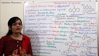 Class 54  Glycosides Part 04  Chemical Classification  Classification of Glycoside Part 02 [upl. by Atekihc837]