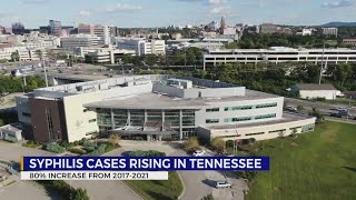 Syphilis cases rising in Tennessee [upl. by Ahsikel132]