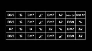 All of Me Intro  Gonzalo Bergara  Gypsy Jazz Guitar Lick [upl. by Atnes957]