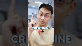 Creatinine at creatinine clearance creatinine creatinineclearance labworks health nutrition [upl. by Jaal]