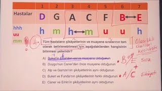 4 Yelda Ünal KPSS TÜRKÇE GENEL TEKRAR  SÖZEL MANTIK [upl. by Haag]