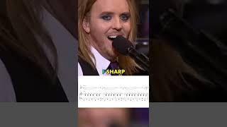 F Sharp by Tim Minchin  Transcribed by George Collier [upl. by Noevart514]