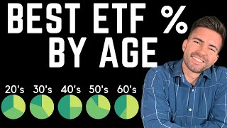 Using the NEW better 3 ETF Portfolio to get VERY RICH [upl. by Eelsha152]