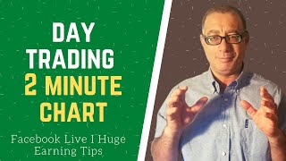 Day trading 2 minute chart I Facebook Live I Huge Earning Tips [upl. by Euqimod]