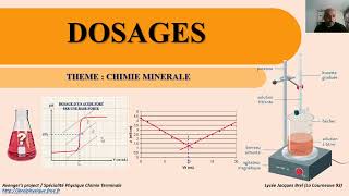 Dosages [upl. by Adlih]