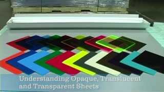 Understanding Opaque Translucent and Transparent Color Sheets [upl. by Vel]