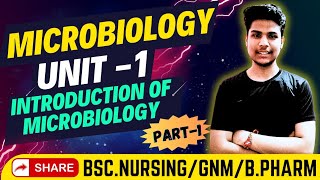 Introduction of Microbiology  Hindi  Introduction importance and its scope  Unit1 part1 [upl. by Delisle]