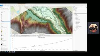 Mapping Geomorphology  First Map Lines then use Feature to Polygon Tool [upl. by Ashok]