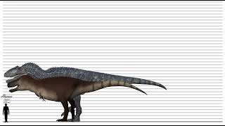 Giganotosaurus vs zhuchengtyrannus Size comparison [upl. by Marelda]