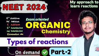 NEET 2024 02 Types of reaction in ORGANIC CHEMISTRY  NSR • ESR • NAR • EAR • FRAR • SN1SN2E1E2 [upl. by Ahseekan126]