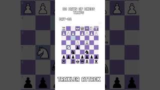 Traxler Attack Day22 chess kirtichow chessgrandmaster rgbucketlist kirtichow chessgrandmaster [upl. by Ileane]