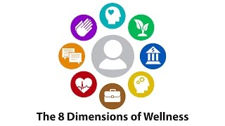 The Eight Dimensions of Wellness [upl. by Cristy517]