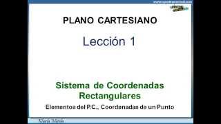 SISTEMAS DE COORDENADAS RECTANGULARES  Plano Cartesiano  Lección 1 [upl. by Ibbor733]