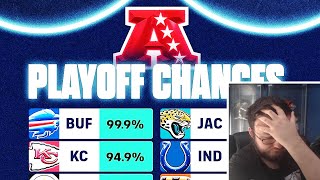 BENGALS FAN REACTS TO THE AFC PLAYOFF ODDS GOING INTO WEEK 4 THIS ISNT BIAS AT ALL [upl. by Sokairyk]