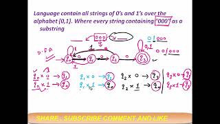 TOC9  CONSTRUCTING DFA FOR string containing “000”as a substring  GATE  NET  PGT [upl. by Mossolb]