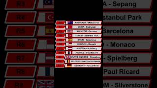 Creating the PERFECT F1 Calendar f1 [upl. by Huckaby]