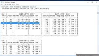 Rasch measurement unidimensionality and local independence Part 2 [upl. by Hillel]