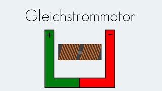 Gleichstrommotor  Elektromotor  Begriffserklärung [upl. by Anual6]