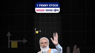 Best penny stock to buy now in 2024  Pharma penny stock  Best pharma stock  Marksans Pharma Share [upl. by Jon]