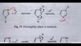 chemical reaction of imidazole [upl. by Rani]