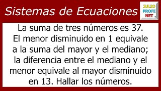 SISTEMAS DE ECUACIONES LINEALES 3×3  Problema 1 [upl. by Vannie]