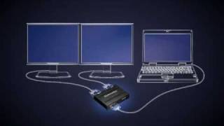 The Matrox DualHead2Go amp Matrox TripleHead2Go Product Video Full Version [upl. by Anair37]