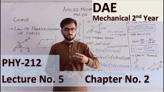 Lec 5  Applied Mechanics  Law of Parallelogram of Forces  Phy 212  DAE Mech 2nd Year [upl. by Ahseela]