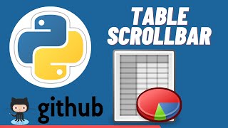 How To Create Treeview Scrollbar With Python Tkinter [upl. by Akire]