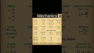 mechanical properties of solids class 11 [upl. by Dera882]