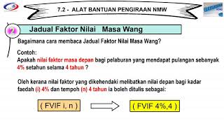 BAB 7 TVM hour 2 [upl. by Caryn]