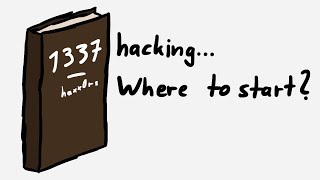 The Secret stepbystep Guide to learn Hacking [upl. by Eliath]