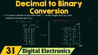 Decimal to Binary Conversion [upl. by Templer400]