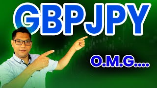 GBPJPY Analysis Today  Break of Structure Explained [upl. by Ahsinrat]