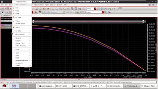 SParameter Analysis of Cascode Common Source Amplifier [upl. by Mcginnis]