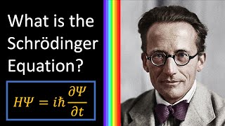 What is the Schrödinger Equation A basic introduction to Quantum Mechanics [upl. by Asimaj25]