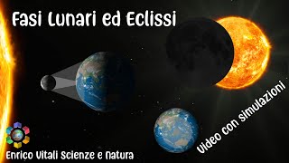 Le fasi lunari le eclissi di Sole e di Luna Video animato in HD [upl. by Tomasz]