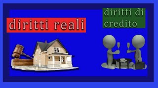 DIRITTI REALI E DIRITTI DI CREDITO Diritto Privato 8 [upl. by Castara]