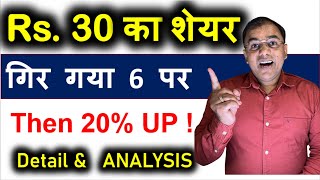 SAKUMA stock  30 से पहुंचा 6 पर  Analysis amp Review ✅  Penny शेयर  Multibagger Stock [upl. by Reiser674]