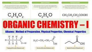 13 Alkanes Method of Preparation Physical Properties Chemical Properties  Alkanes  Organic [upl. by Rolando997]