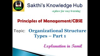 Organizational StructureFunctional amp DivisionalTamilSpan of ManagementSakthis Knowledge HubSKH [upl. by Hamfurd]