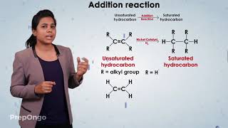 Carbon and its Compounds 12  Addition reaction  CBSE Class 10 [upl. by Thorin283]