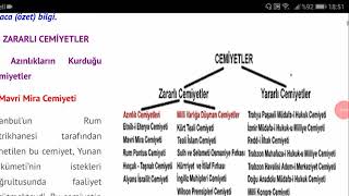 Zararlı ve Yararlı Cemiyetler Nelerdir  Özellikleri [upl. by Eniarral936]