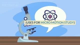 KNOW HOW MICRO MOTION STUDY IS USE IN BUSSINESS [upl. by Enak]