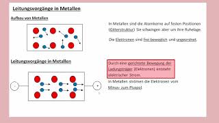 Elektrizitätsleitung in Metallen [upl. by O'Carroll868]