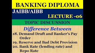 BANKING DIPLOMA JAIBBAIBB [upl. by Bergwall]